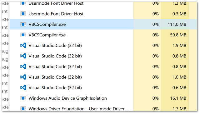Trying To Build In Visual Studio 2017 'bin\roslyn' Files Lock 2