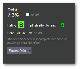 How NDepend Can Make Your Life More Bearable On Legacy Projects 4