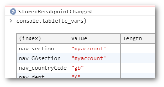 console.table() in Chrome
